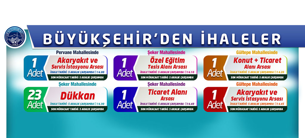 Yatırımcılar İçin Büyük Fırsat