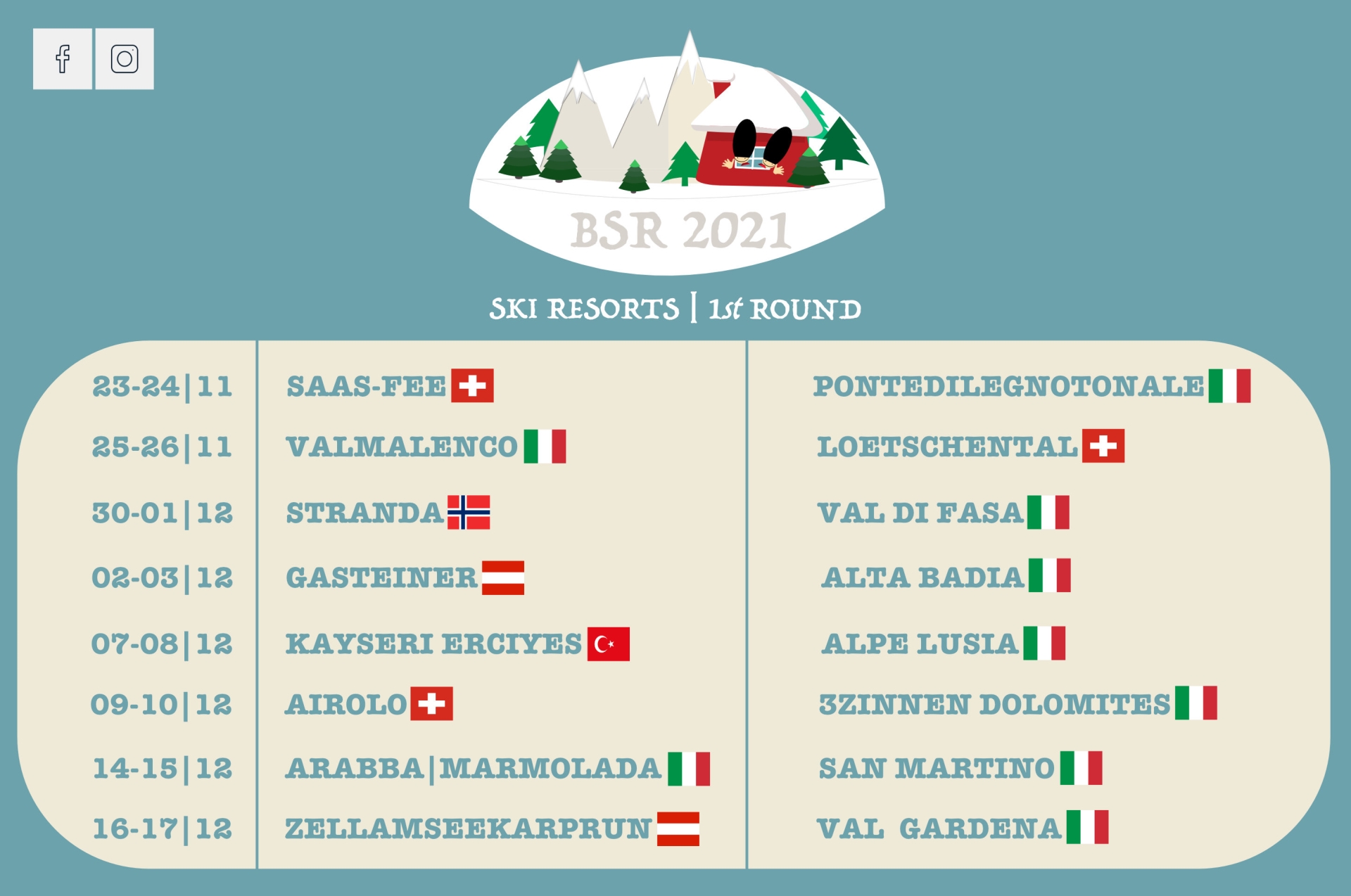 Avrupa’daki Yarışmada Türkiye’yi Sadece Erciyes Temsil Ediyor