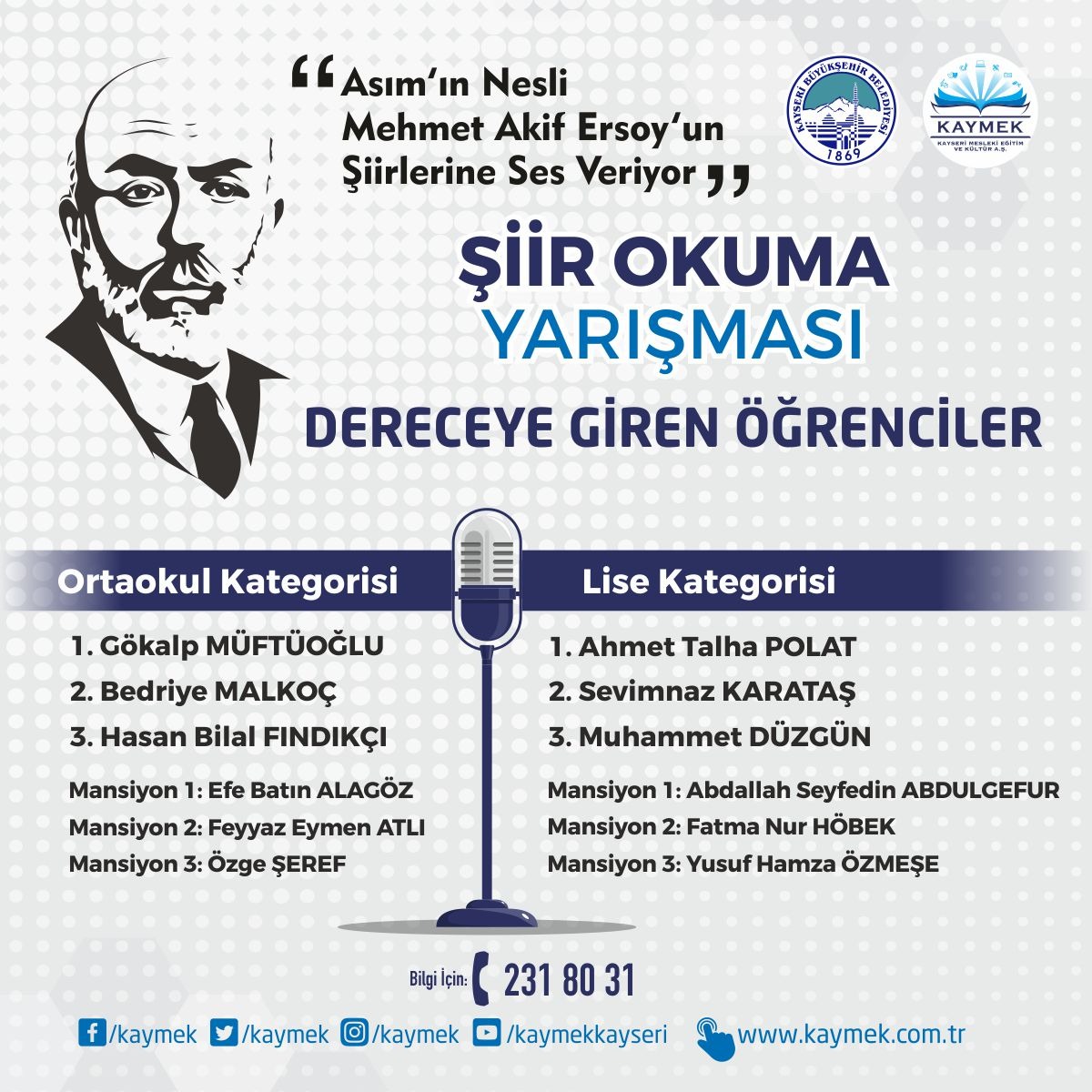 Büyükşehir'in En Anlamlı Şiir Seslendirme Yarışması Sonuçlandı