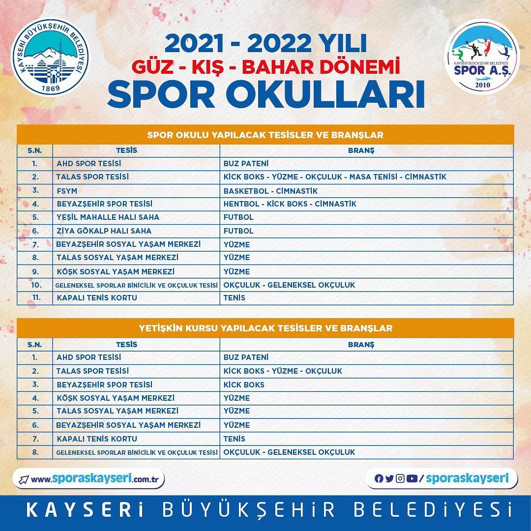 Büyükşehir, Yaz Kış Demeden Gençleri Spor İle Buluşturuyor