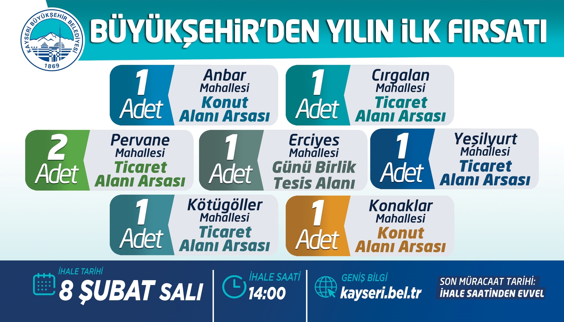 Büyükşehir’den İki Ayrı İhale