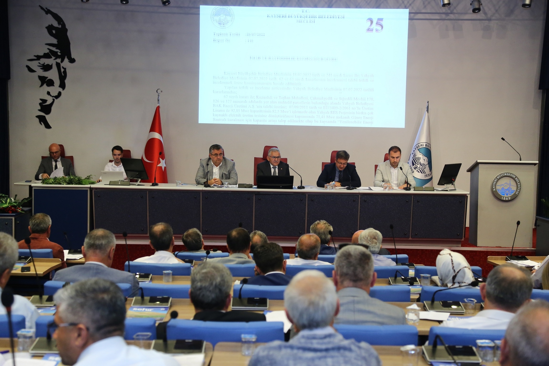 Büyükşehir Meclisi’nden Amatör Spora 650 Bin TL Destek