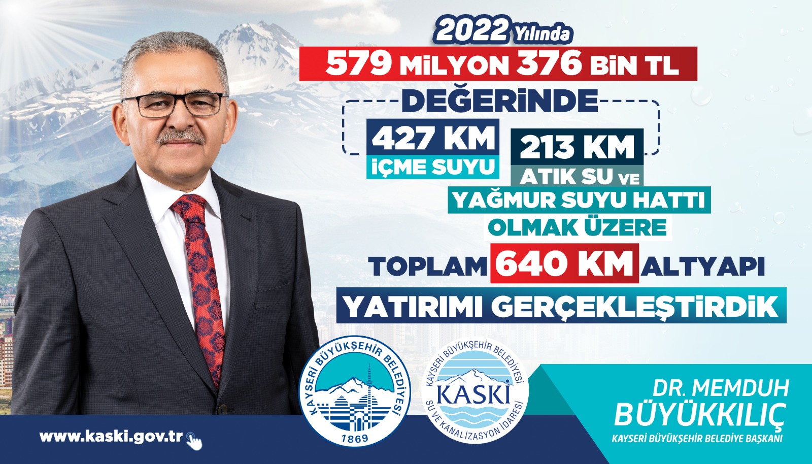 Başkan Büyükkılıç: “KASKİ’miz 2022 Yılında 579 Milyon 376 BİN TL Yatırım Yaptı”