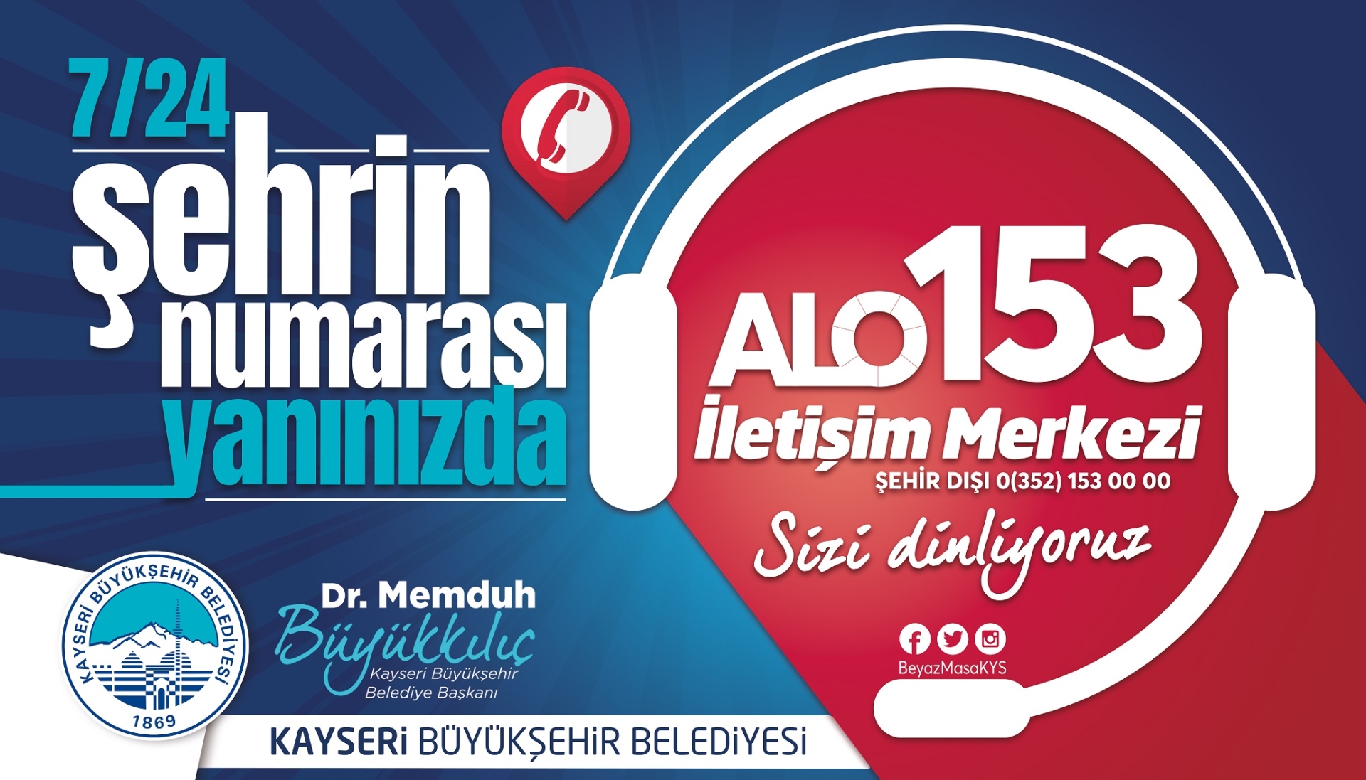 Şehrin Telefonu Alo 153, 1 Yılda Yaklaşık 1 Milyon Çağrıya Cevap Verdi